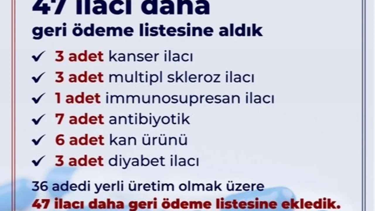 Bakan Işıkhan Açıkladı: 47 İlaç Geri Ödeme Listesine Alındı