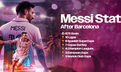 Lionel Messi's 2025 MLS Season Stats Before Injury | Fan Skor