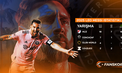 Lionel Messi'nin Sakatlanmadan Önce 2025 MLS Sezonu İstatistikleri | Fan Skor
