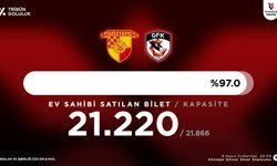 Göztepe - Gaziantep FK maçı kapalı gişe oynanacak