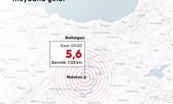 Gaziantep’te deprem oldu