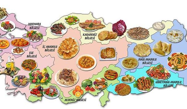 Türkiye’nin Tatları Avrupa Yolunda