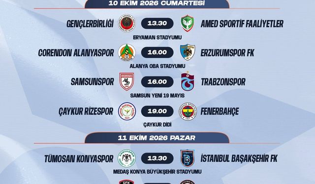 Trendyol Süper Lig'in 10 haftalık listesi