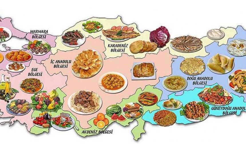 Yerli Malı haftası nedir?