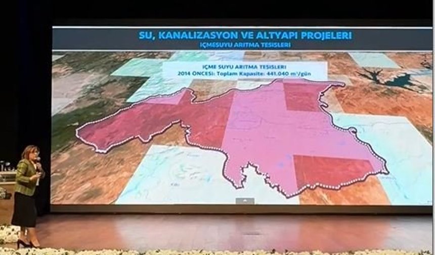 Gaziantep’te içme suyunda yeni dönem