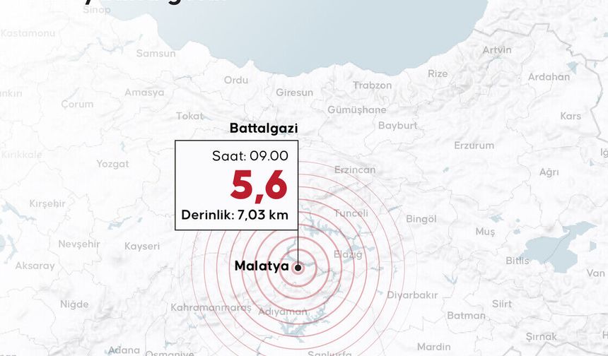 Gaziantep’te deprem oldu