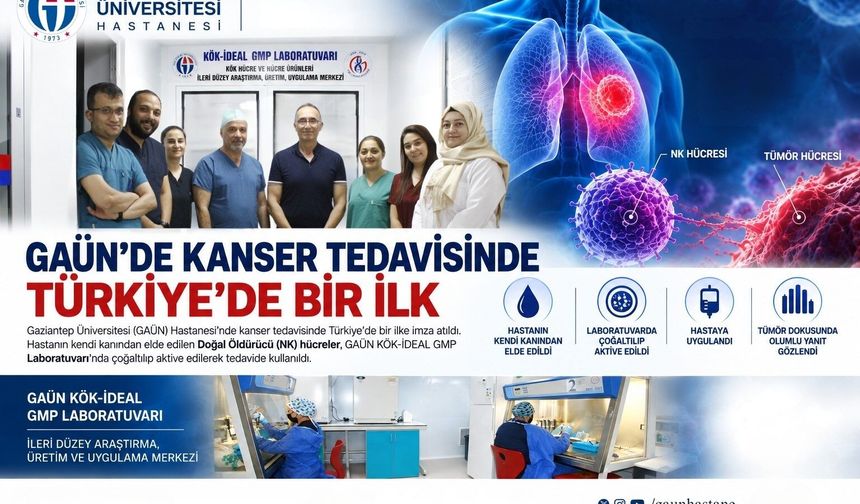 Türkiye’de bir ilk; Hastanın hücreleri çoğaltıldı