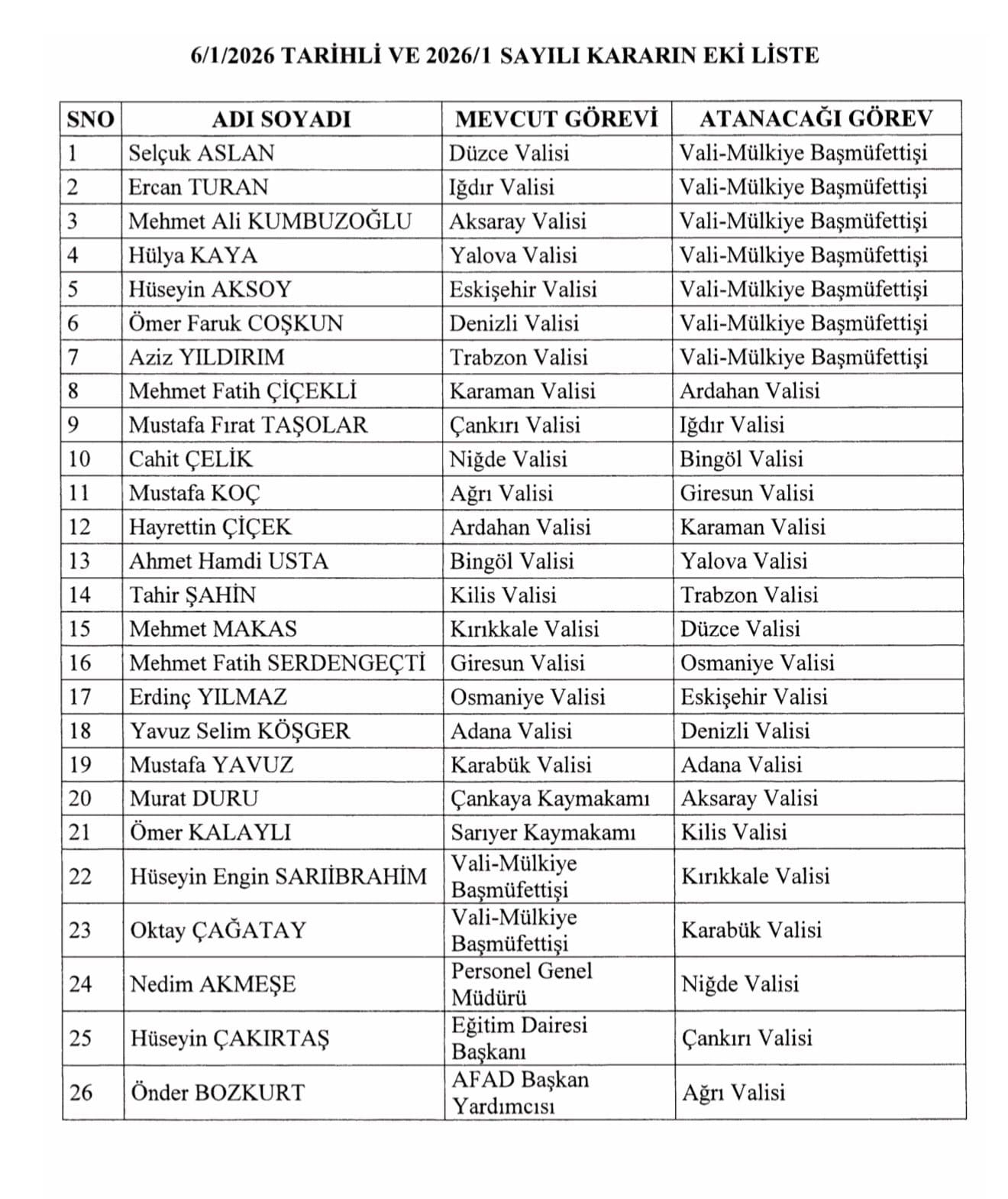 Whatsapp Image 2026 01 07 At 08.12.11