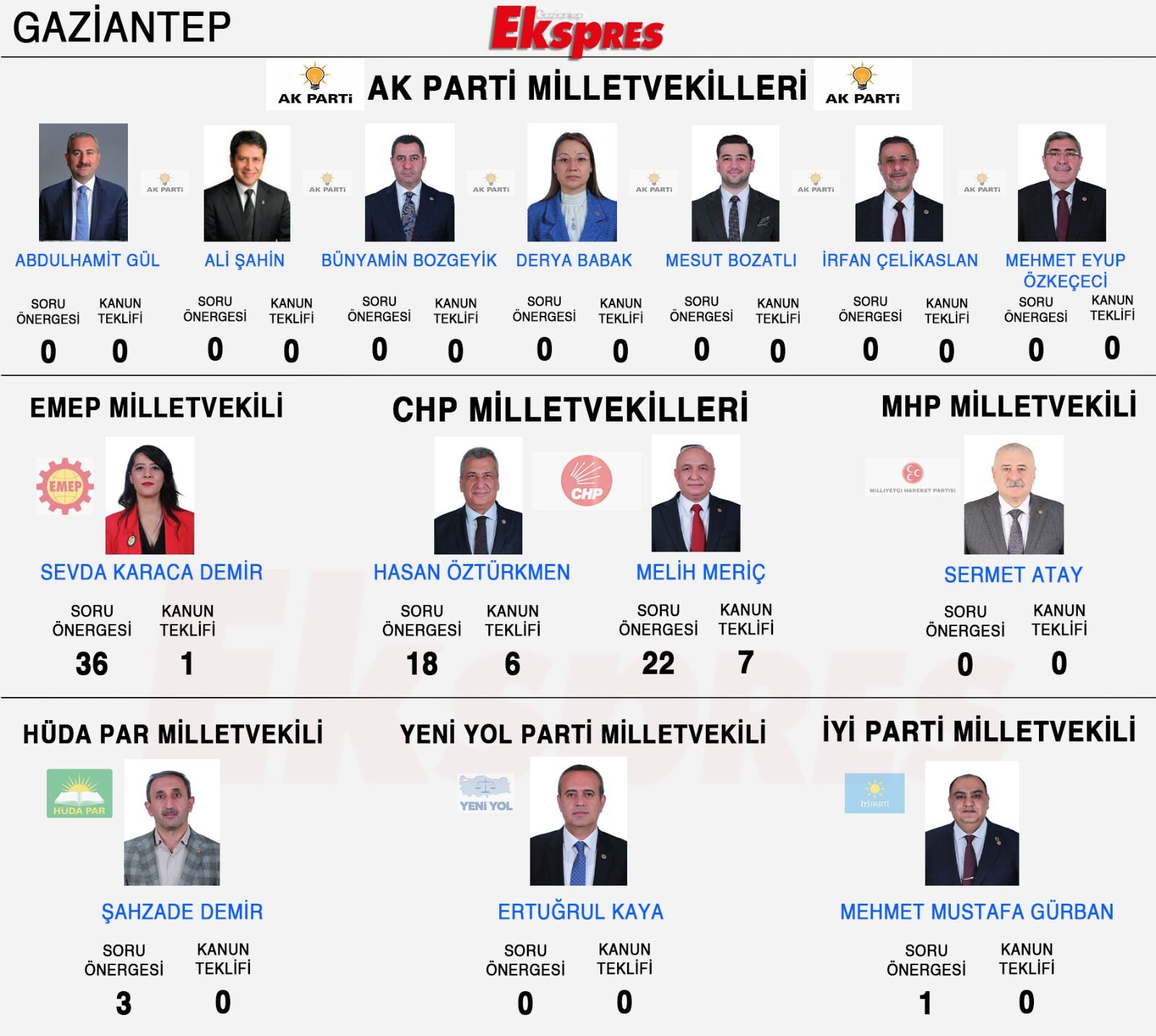 Whatsapp Image 2026 03 03 At 15.12.59