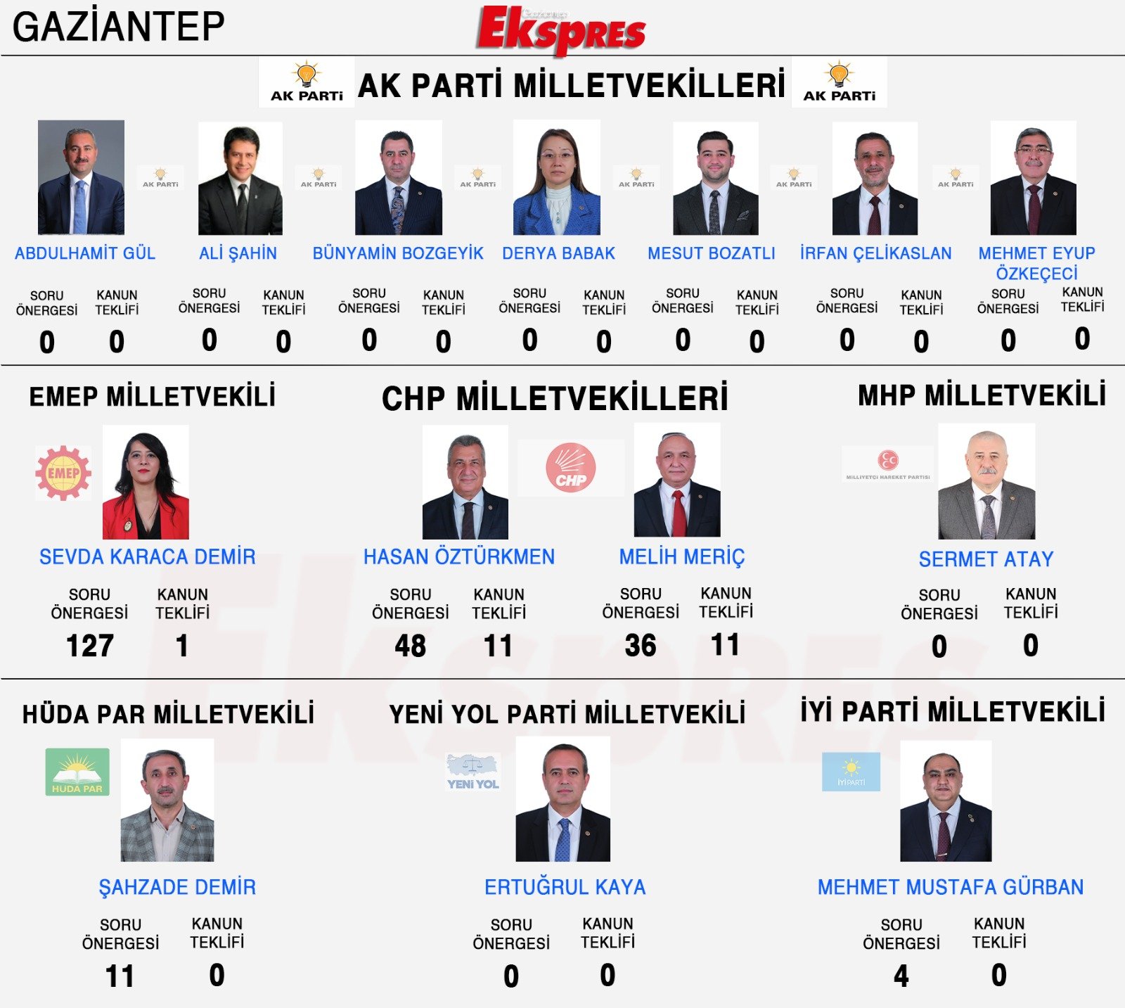 Whatsapp Image 2026 03 03 At 19.35.55