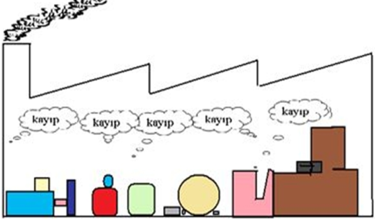 Mehmet Pamuk Köse Resim