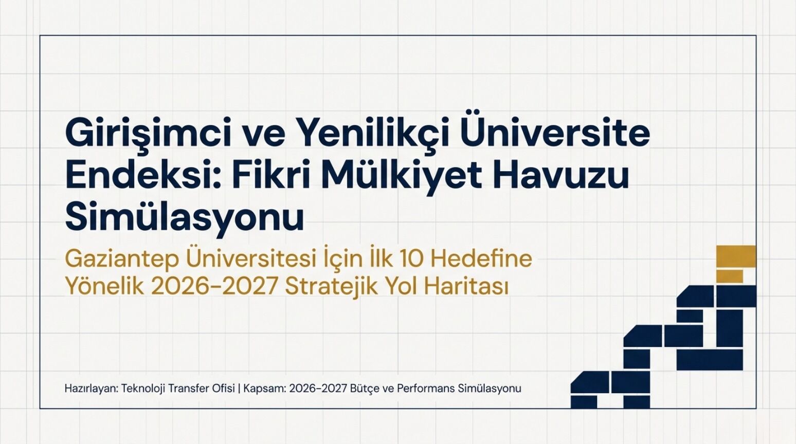 Gaün’de Gi̇ri̇şi̇mci̇ Ve Yeni̇li̇kçi̇ Üni̇versi̇te Endeksi̇ Hedefleri̇ Değerlendi̇ri̇ldi̇ 2