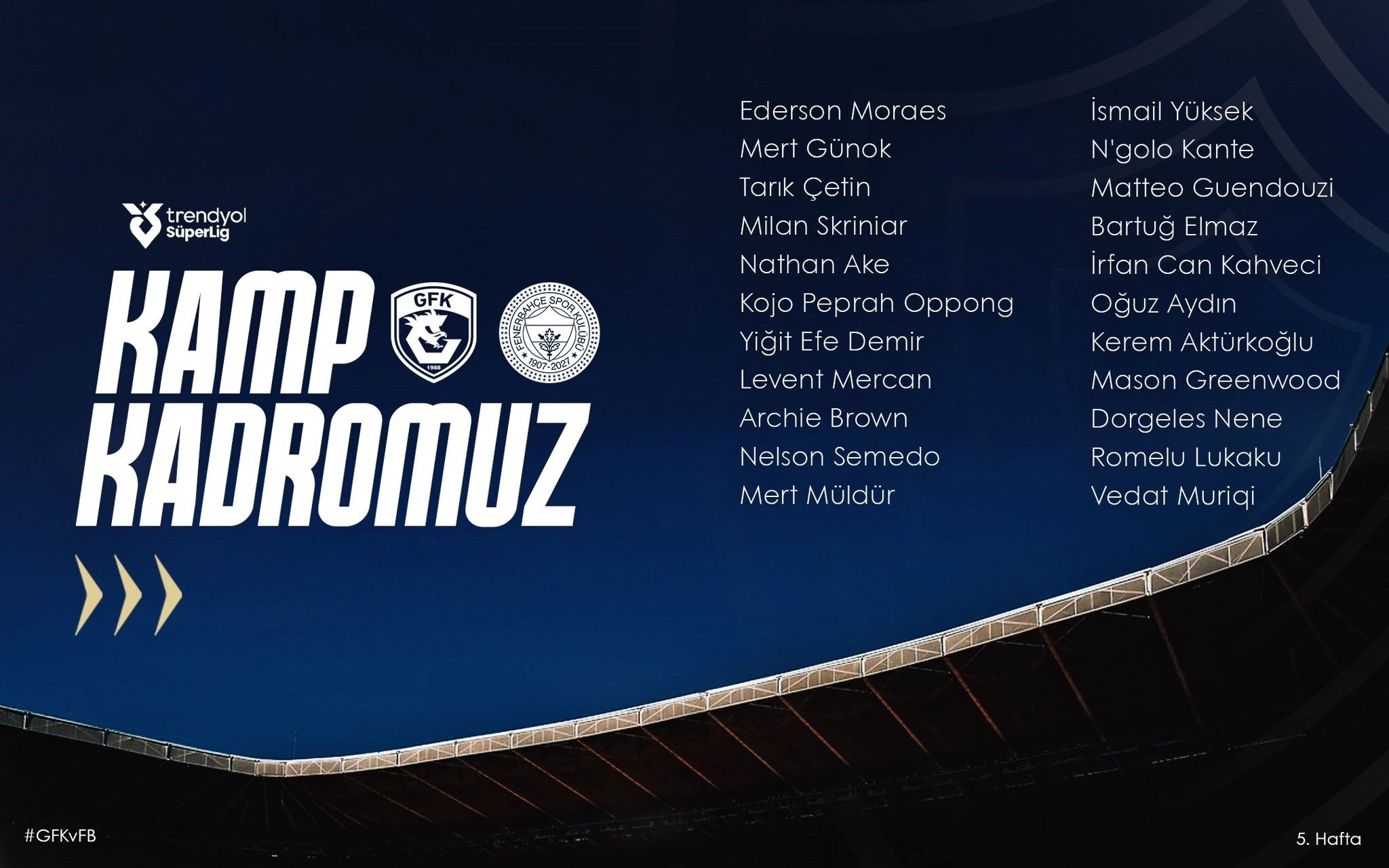 Fenerbahçe’nin Gaziantep Fk Kadrosu
