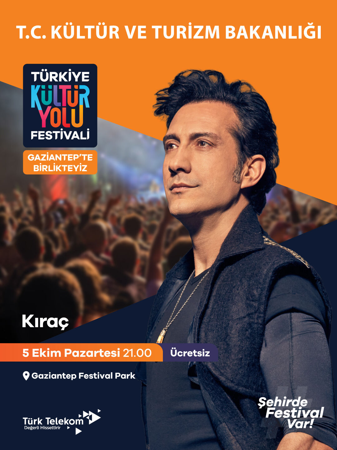 Kıraç