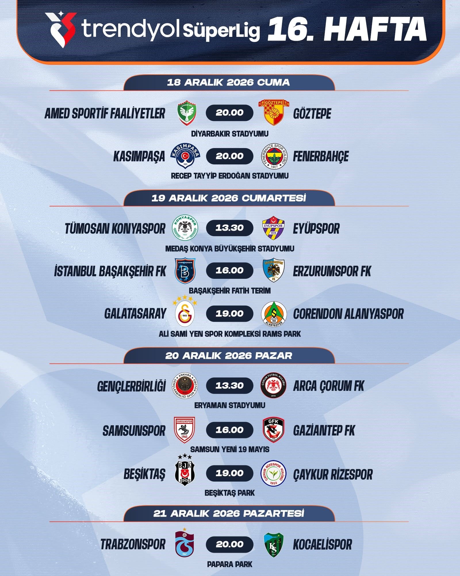 Süperlig (2)